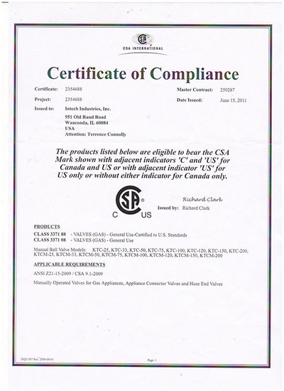 Certificados