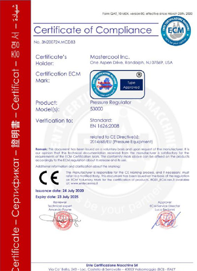 Certificados